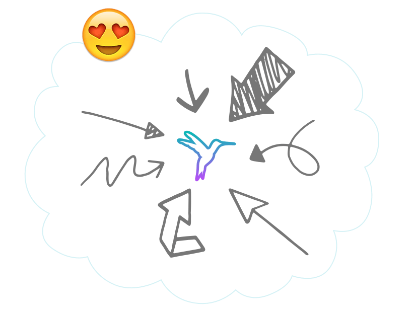 let clients book online hero image which shows arrows with notification bubbles hitting an upset face emoji